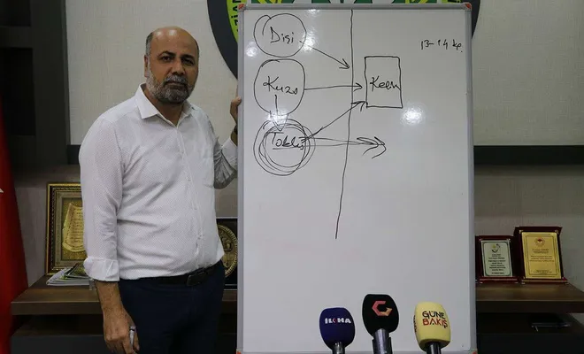 Damızlık Koyun Keçi Yetiştiricileri Birliği Başkanı Türkman: Üreticiler zarar ediyor 