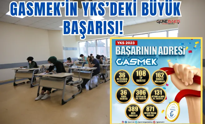Gasmek’in Yks’deki büyük başarısı!  
