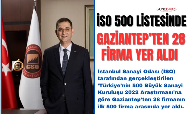 İSO 500 listesinde Gaziantep’ten 28 firma yer aldı