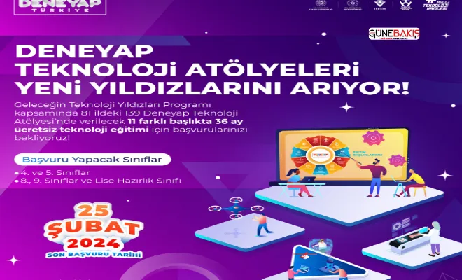 Deneyap Teknoloji Atölyeleri için başvurular başladı