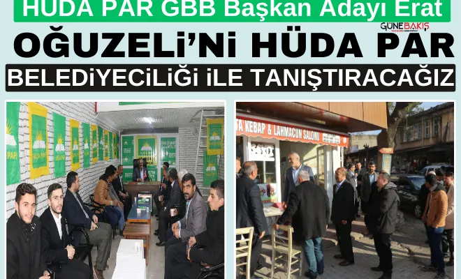 HÜDA PAR GBB Başkan Adayı Erat: Oğuzeli’ni HÜDA PAR belediyeciliği ile tanıştıracağız