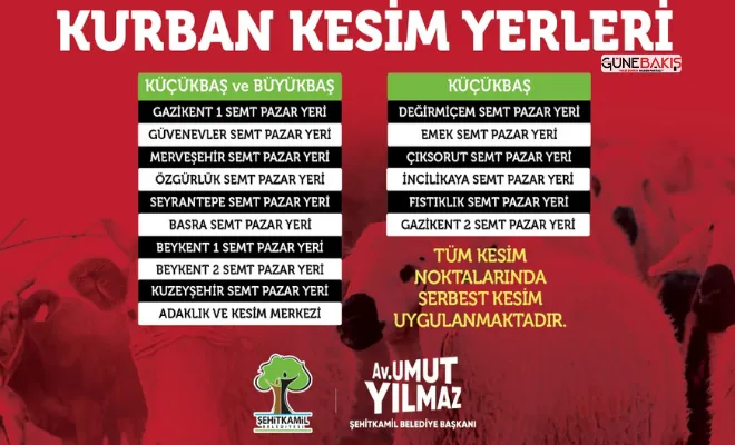 Şehitkamil’deki, kurban kesim yerleri belirlendi