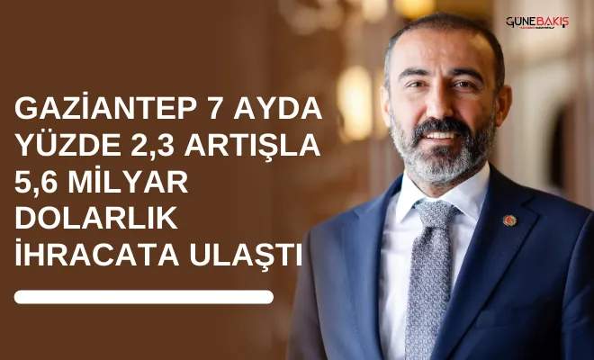 Gaziantep 7 ayda yüzde 2,3 artışla 5,6 milyar dolarlık ihracata ulaştı