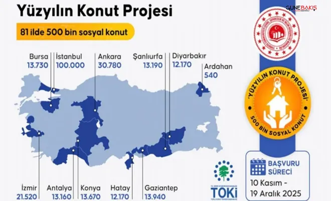 Gaziantep’e 13 bin 940 Yeni Sosyal Konut yapılacak