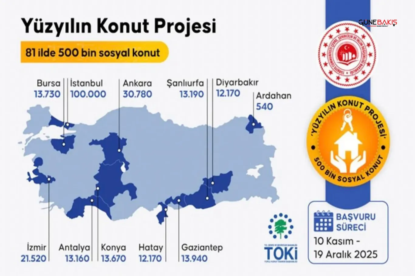 Göç İdaresi Başkanlığı çok sayıda personel alacak: İşte detaylar.