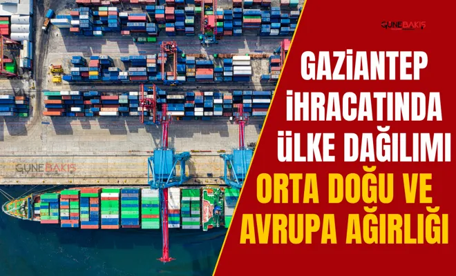 Gaziantep ihracatında ülke dağılımı: Orta Doğu ve Avrupa ağırlığı